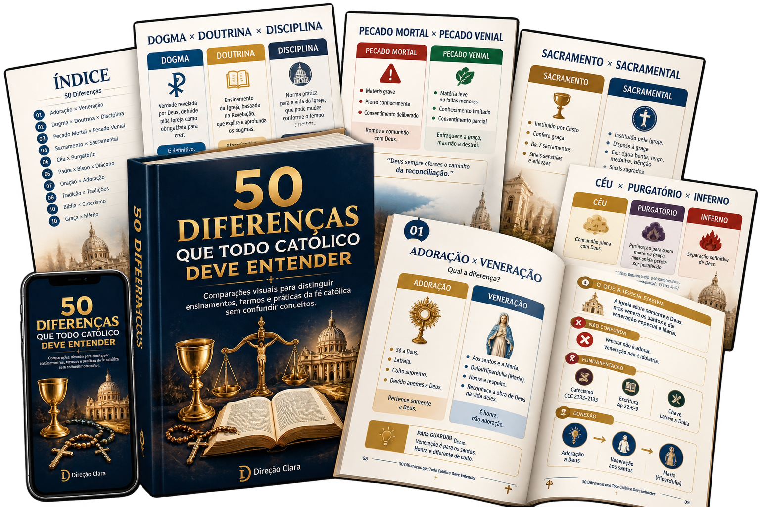 50 Diferenças que Todo Católico Deve Entender